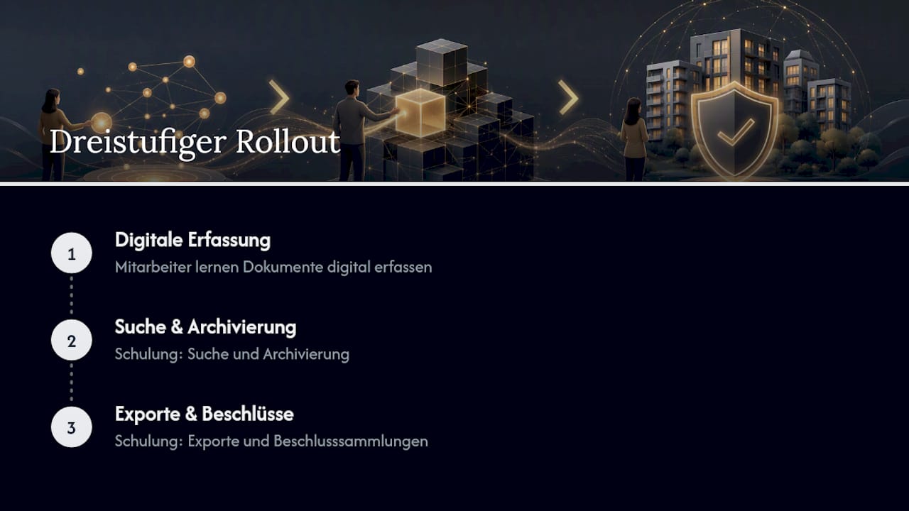 Dreistufiger Schulungsprozess für die digitale Ablage