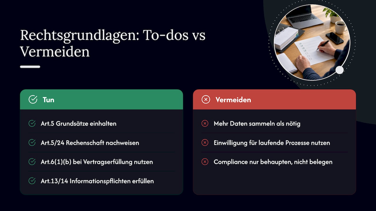 Rechtsgrundlagen und Anwendungsbereich der DSGVO für Hausverwaltungen — overview diagram