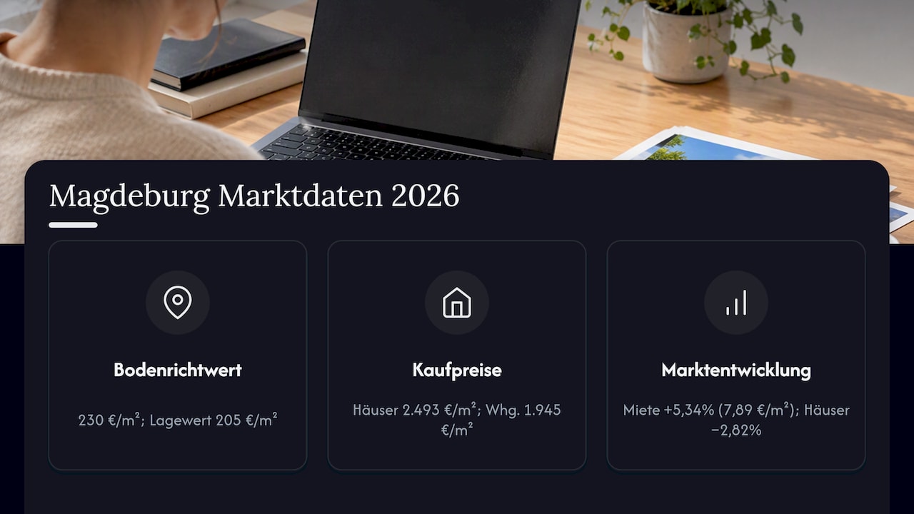 Bodenrichtwerte und Immobilienpreise in Magdeburg 2026