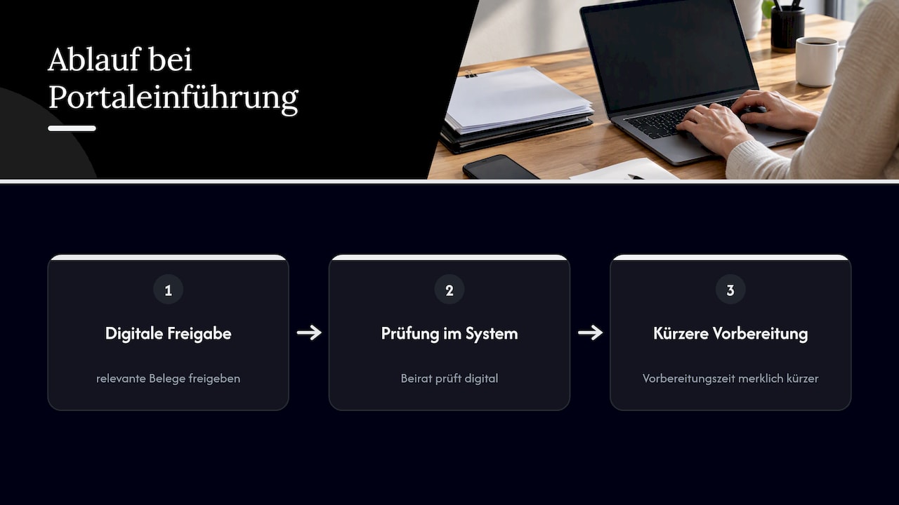 So funktioniert die digitale Belegprüfung im Portal
